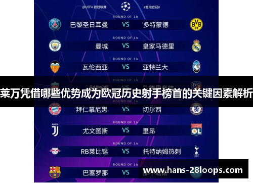 莱万凭借哪些优势成为欧冠历史射手榜首的关键因素解析
