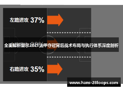 全面解析里尔2021法甲夺冠背后战术布局与执行体系深度剖析 全面解析里尔2021法甲夺冠背后战术布局与执行体系深度剖析