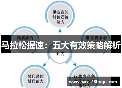 马拉松提速：五大有效策略解析