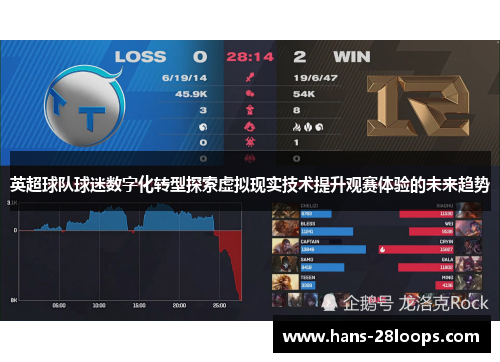 英超球队球迷数字化转型探索虚拟现实技术提升观赛体验的未来趋势