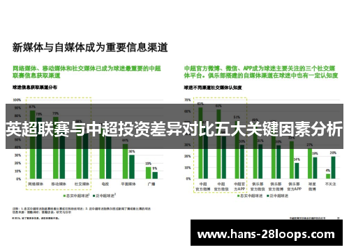 英超联赛与中超投资差异对比五大关键因素分析 英超联赛与中超投资差异对比五大关键因素分析