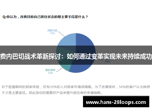 费内巴切战术革新探讨:如何通过变革实现未来持续成功 费内巴切战术革新探讨:如何通过变革实现未来持续成功