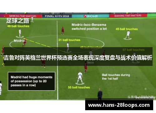 吉鲁对阵英格兰世界杯预选赛全场表现深度复盘与战术价值解析